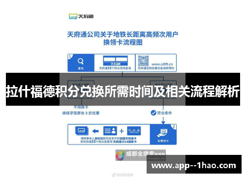 拉什福德积分兑换所需时间及相关流程解析