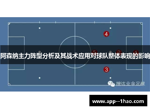 阿森纳主力阵型分析及其战术应用对球队整体表现的影响