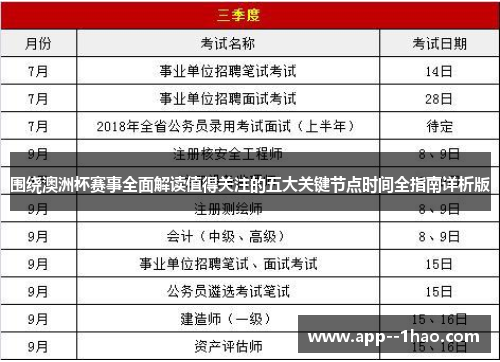 围绕澳洲杯赛事全面解读值得关注的五大关键节点时间全指南详析版