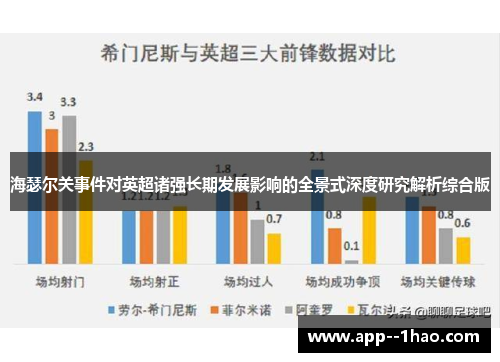 海瑟尔关事件对英超诸强长期发展影响的全景式深度研究解析综合版