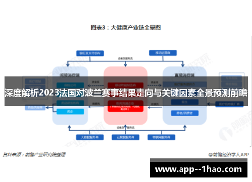 深度解析2023法国对波兰赛事结果走向与关键因素全景预测前瞻