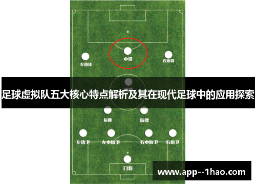 足球虚拟队五大核心特点解析及其在现代足球中的应用探索