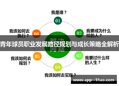 青年球员职业发展路径规划与成长策略全解析