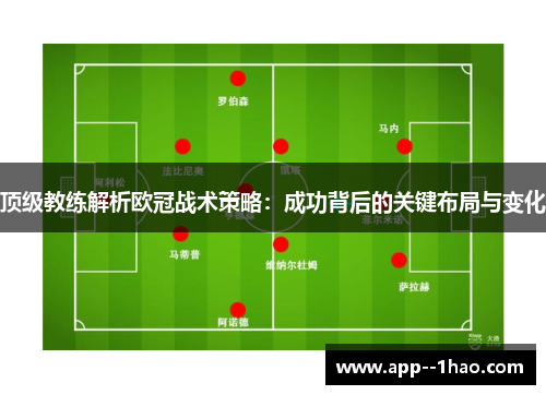 顶级教练解析欧冠战术策略：成功背后的关键布局与变化